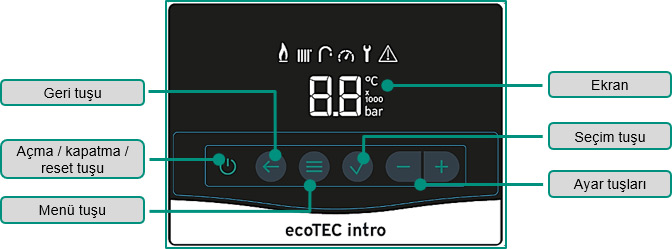 vaillant ecotec intro 18/24 yoğuşmalı kombi